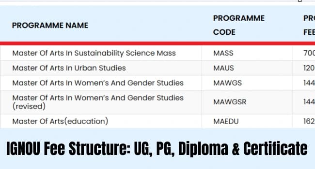 IGNOU Fee Structure